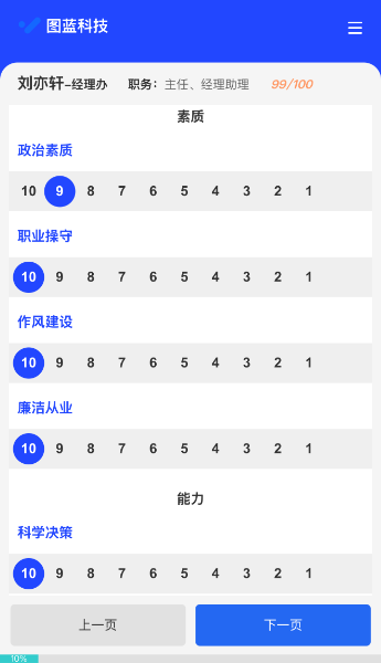 评委按指标对被测评人从十个维度打分