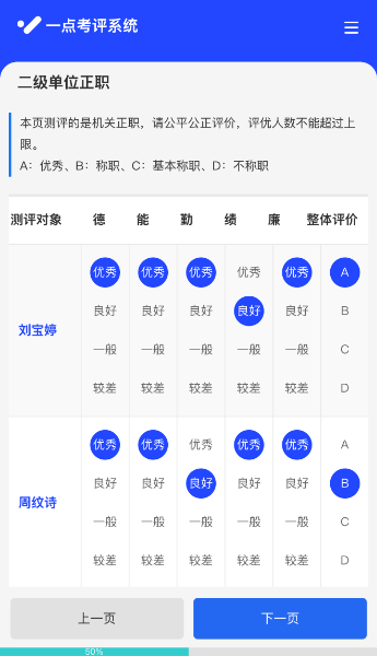 按等次评价模式从六个维度做出评价
