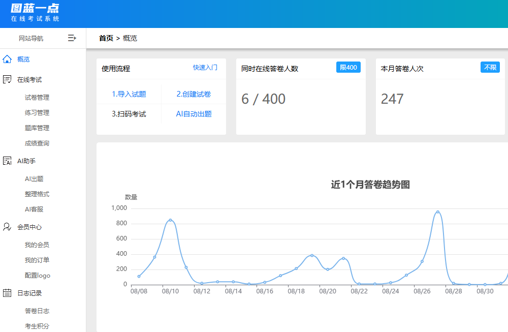 图蓝一点在线考试系统管理界面——在线组卷与考试管理平台